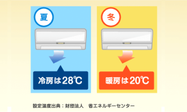 คนญี่ปุ่นกับอุณหภูมิกี่องศา