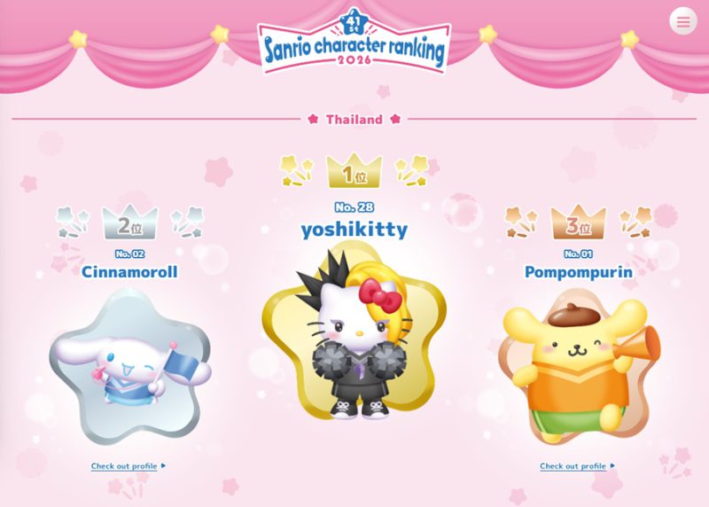 #Sanrio