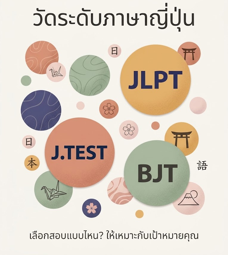 ญี่ปุ่นเล็งใช้การสอบวัดระดับภาษาญี่ปุ่นรูปแบบอื่นๆ นอกเหนือจาก JLPT